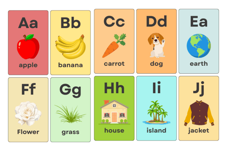 Englisch ABC lernen mit Lernkarten