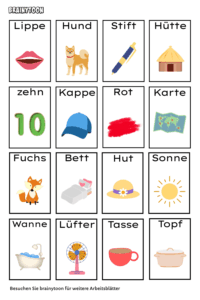Wortschatz & Grundwortschatz Kindergarten