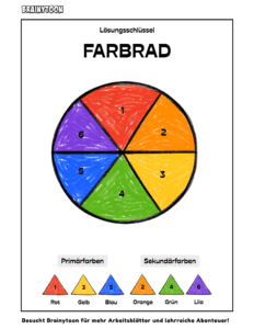 Farben Thema im Kindergarten