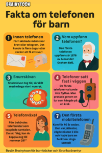 Fakta om telefonen för barn