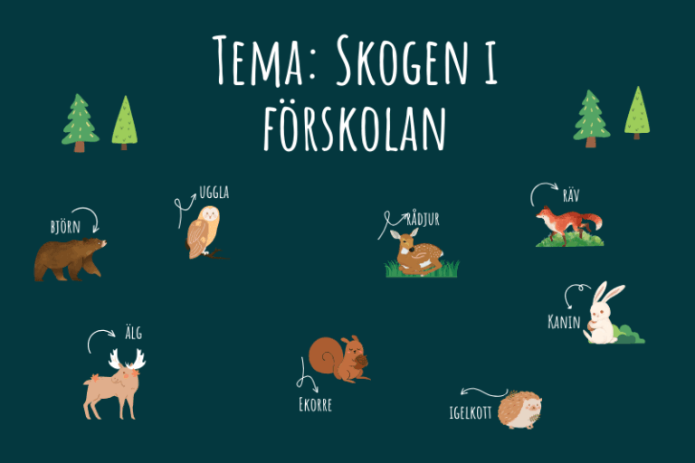 tema skogen förskola
