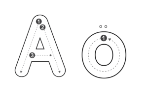 Alfabetet​ a till ö