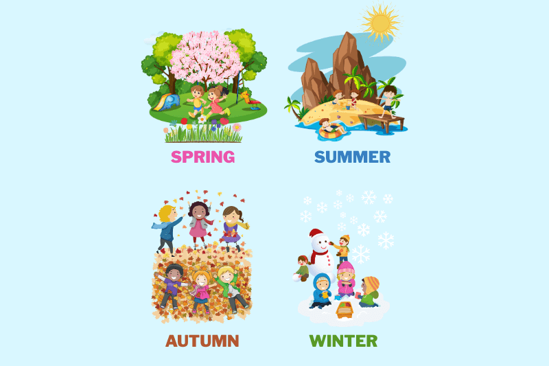 Learning the Seasons in kindergarten